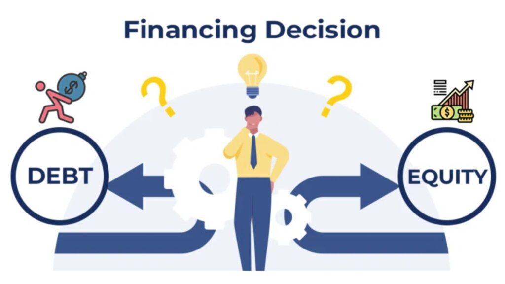 Finance News Technicalhelps