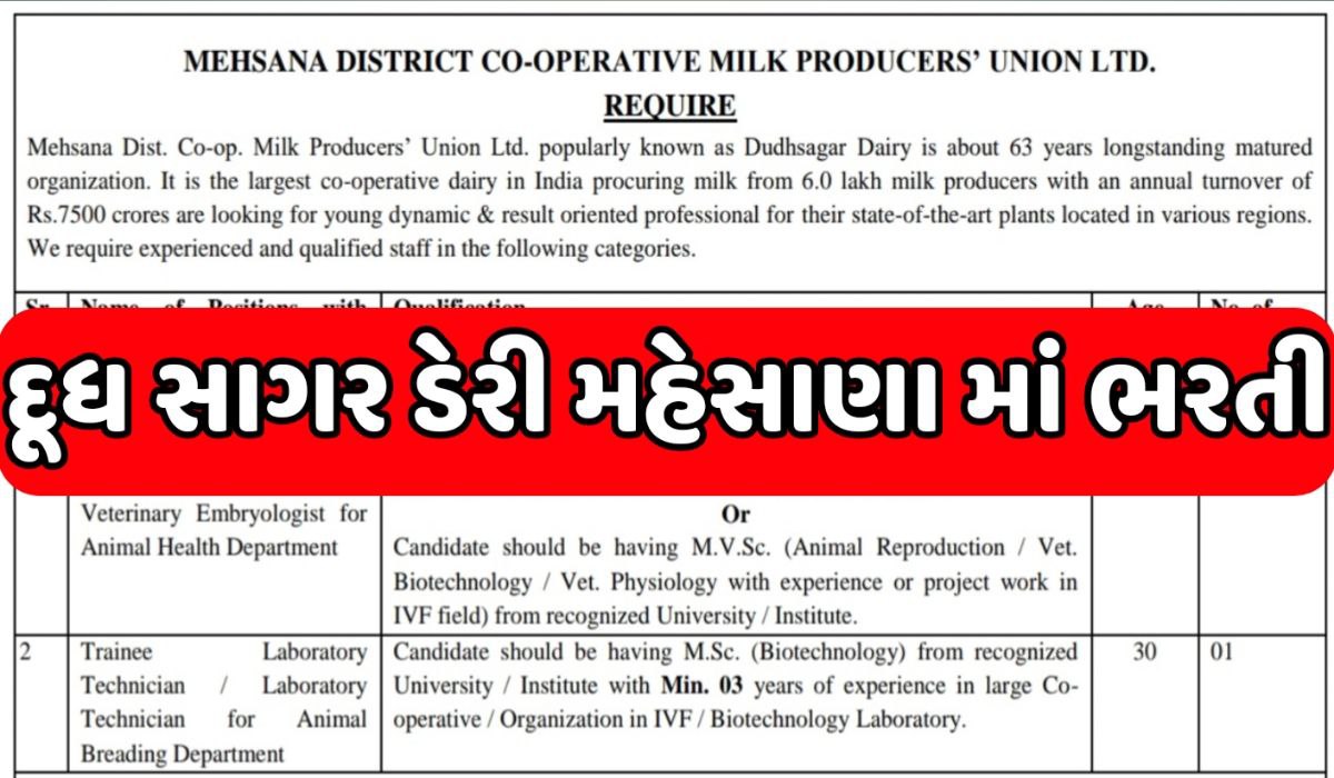 Dudhsagar Dairy Recruitment 2024