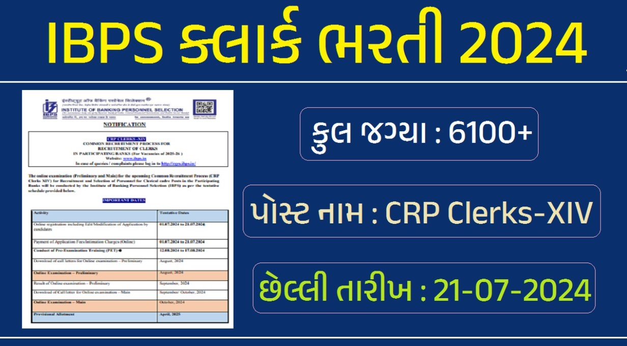 IBPS CRP Clerks Recuitment 2024 How to Apply IBPS Recruitment