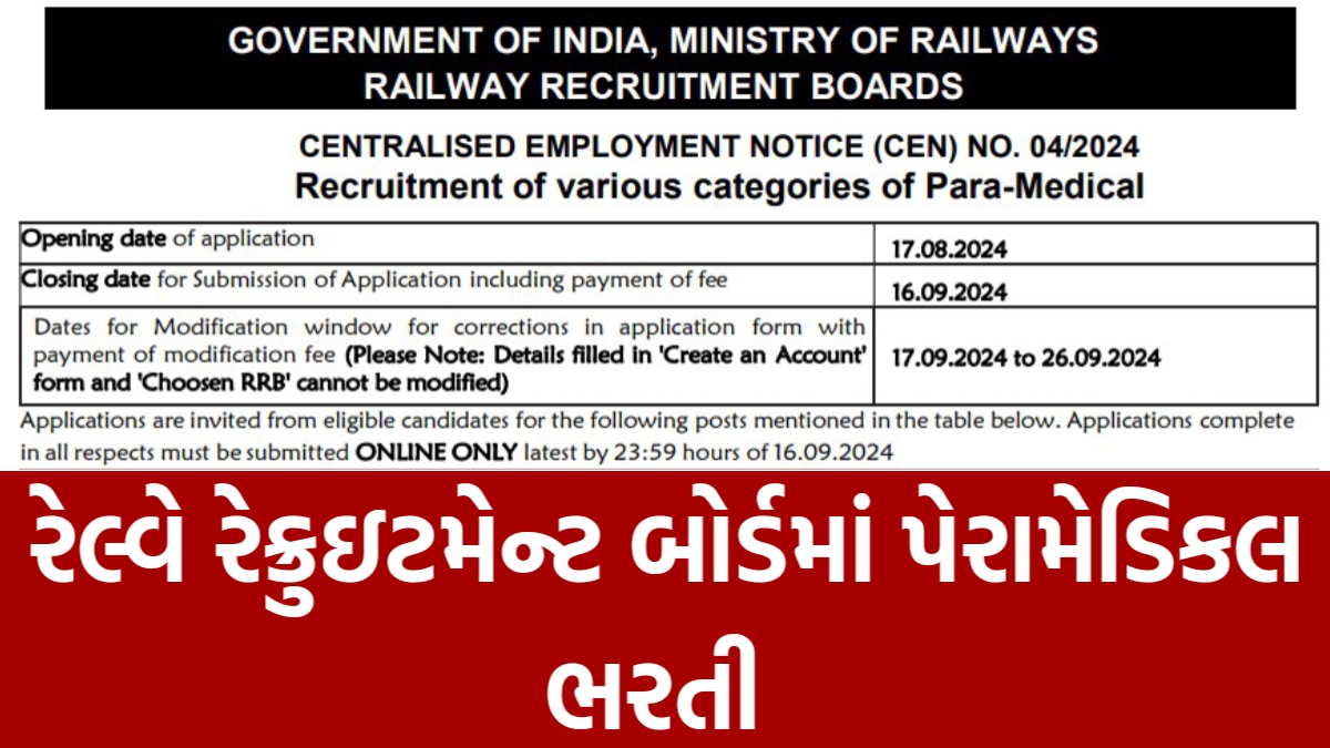 RRB Paramedical Recruitment 2024 Recruitment for 1376 Posts in Railway Recruitment Board