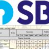 SBI SO Recruitment 2024 Recruitment for various posts in State Bank of India