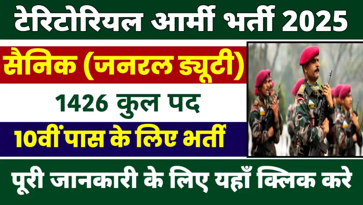 Indian Territorial Army Recruitment Rally 2025 for General Duty and Tradesman posts