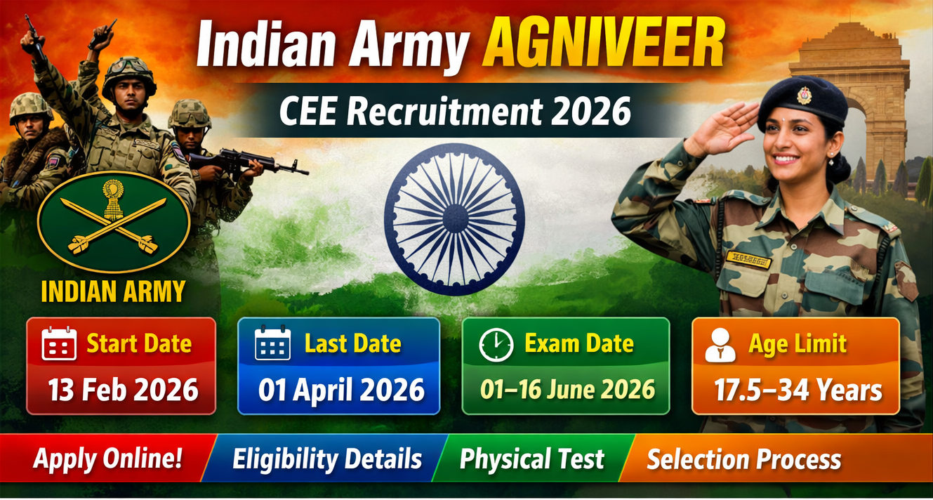 Indian Army Agniveer CEE Recruitment 2026 Apply Online, Eligibility, Exam Date