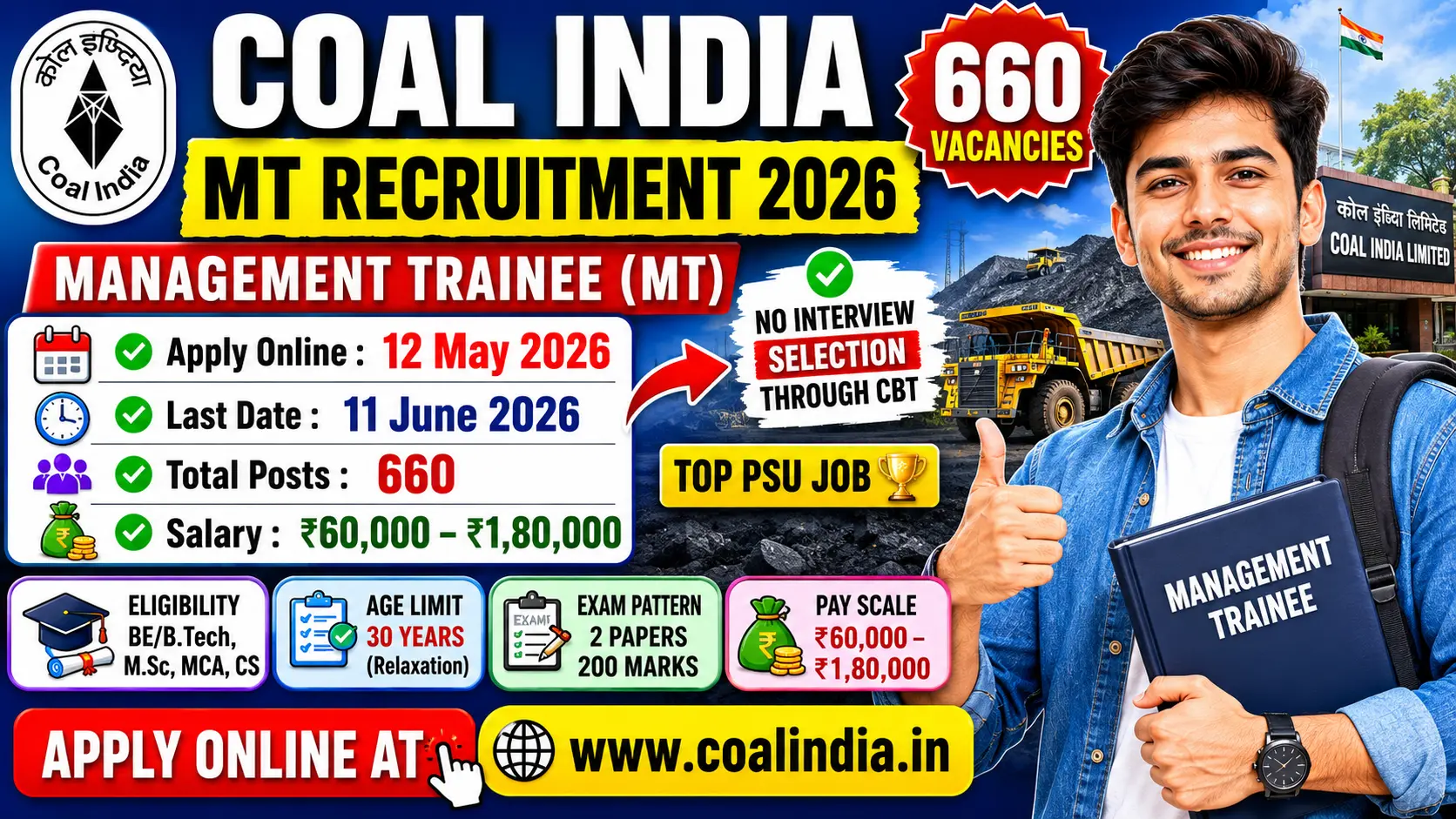 Coal India MT Recruitment 2026 Apply Online for 660 Management Trainee Vacancies, Eligibility, Salary, Last Date