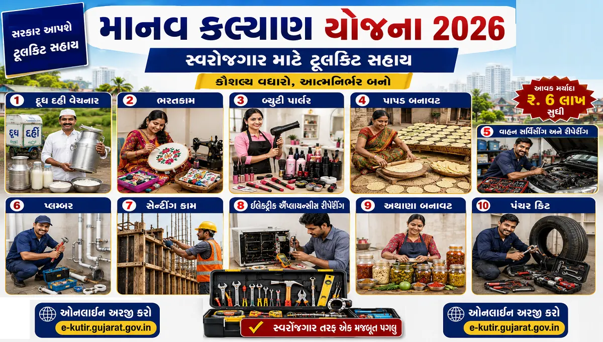 Manav Kalyan Yojana 2026 Gujarat Free Toolkit Scheme for Self-Employment – Apply Online