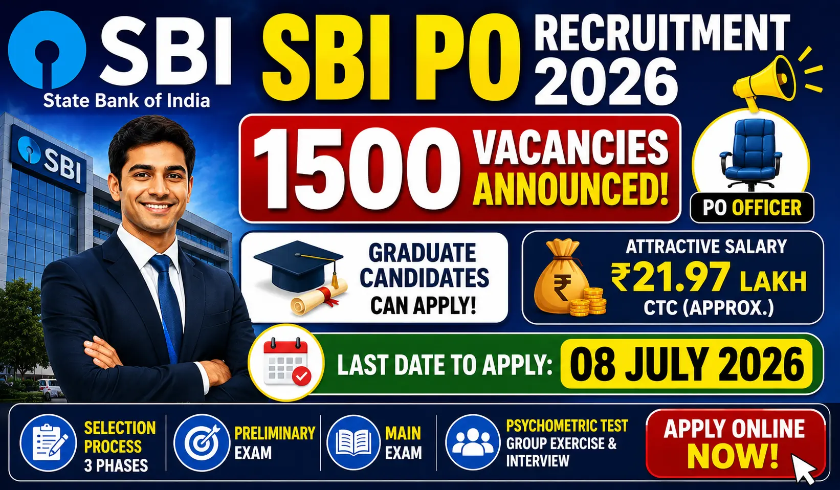 SBI PO Recruitment 2026 Apply Online for 1500 PO Vacancies
