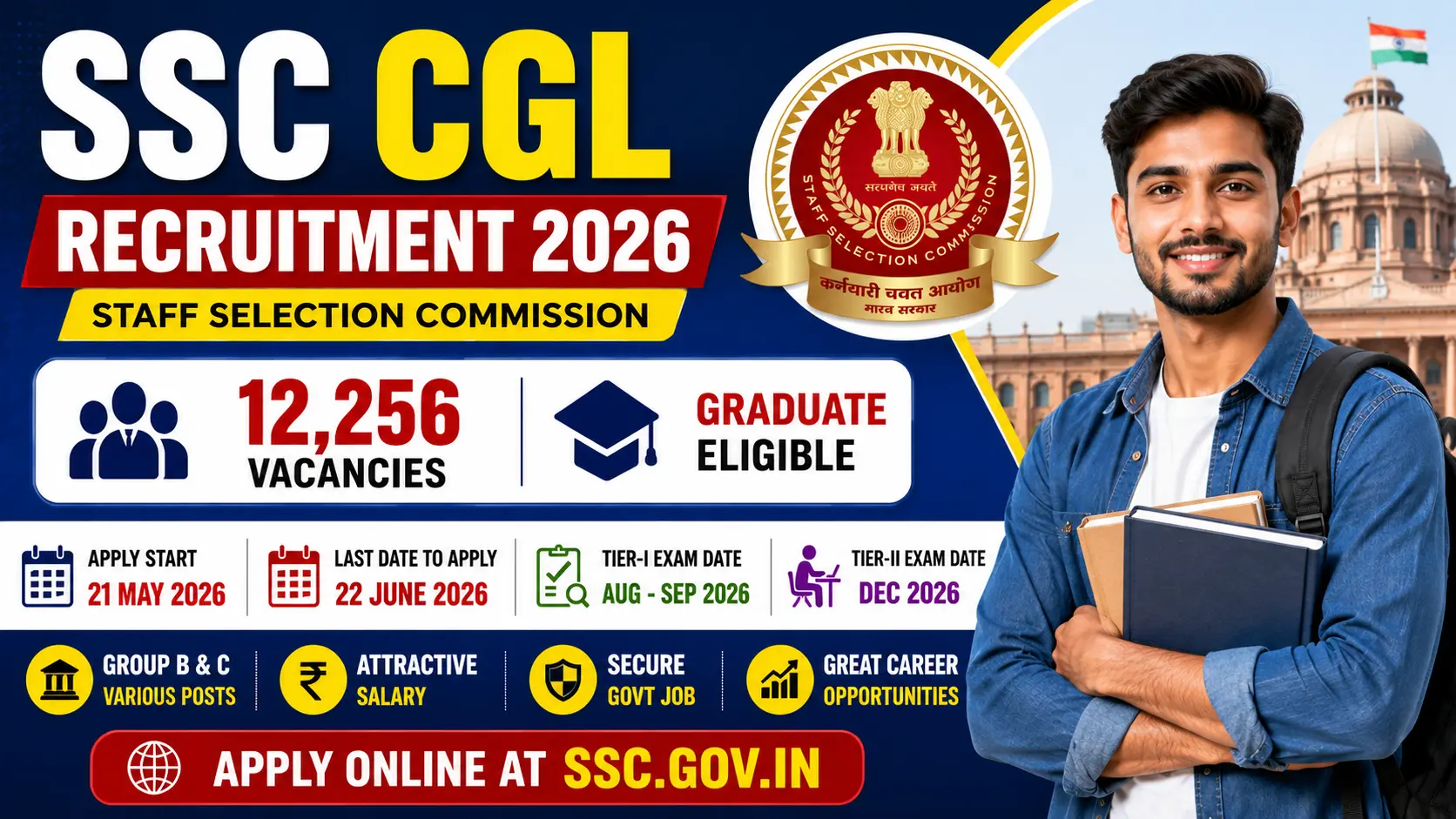 SSC CGL Recruitment 2026 Apply Online for 12,256 Vacancies, Eligibility, Age Limit, Exam Date, Notification PDF