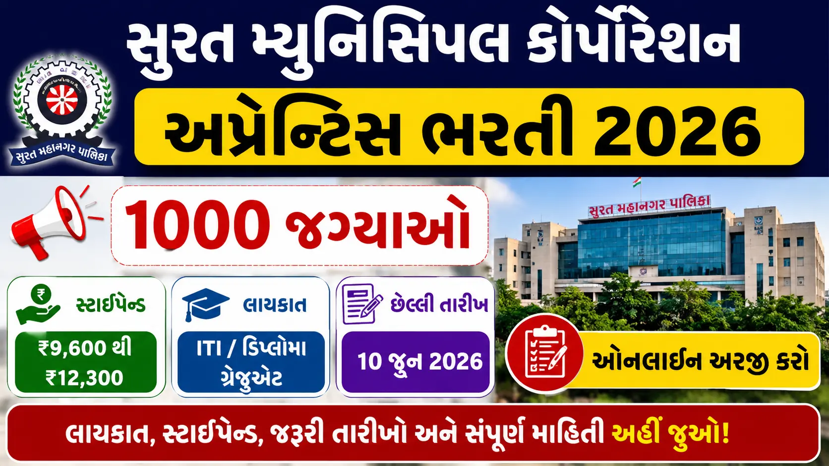 Surat Municipal Corporation Apprentice Recruitment 2026 Golden Opportunity for 1000 Posts – Apply Online Now
