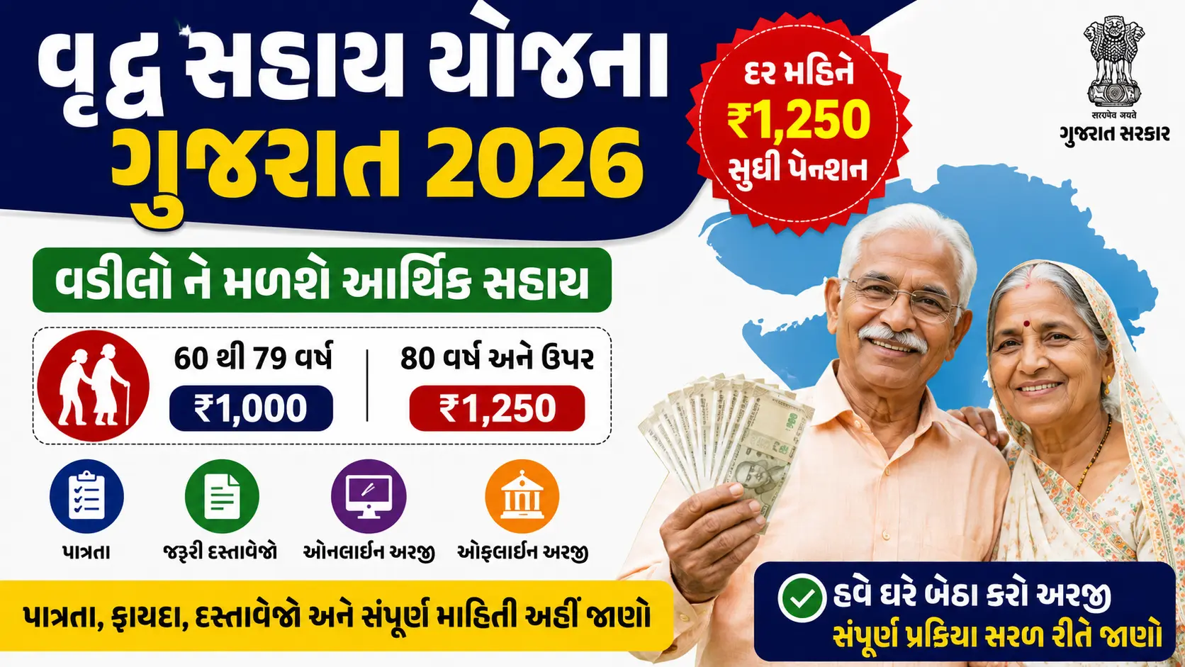 Vrudh Sahay Yojana Gujarat 2026: Powerful ₹1,250 Monthly Pension Benefits, Eligibility & Apply Online