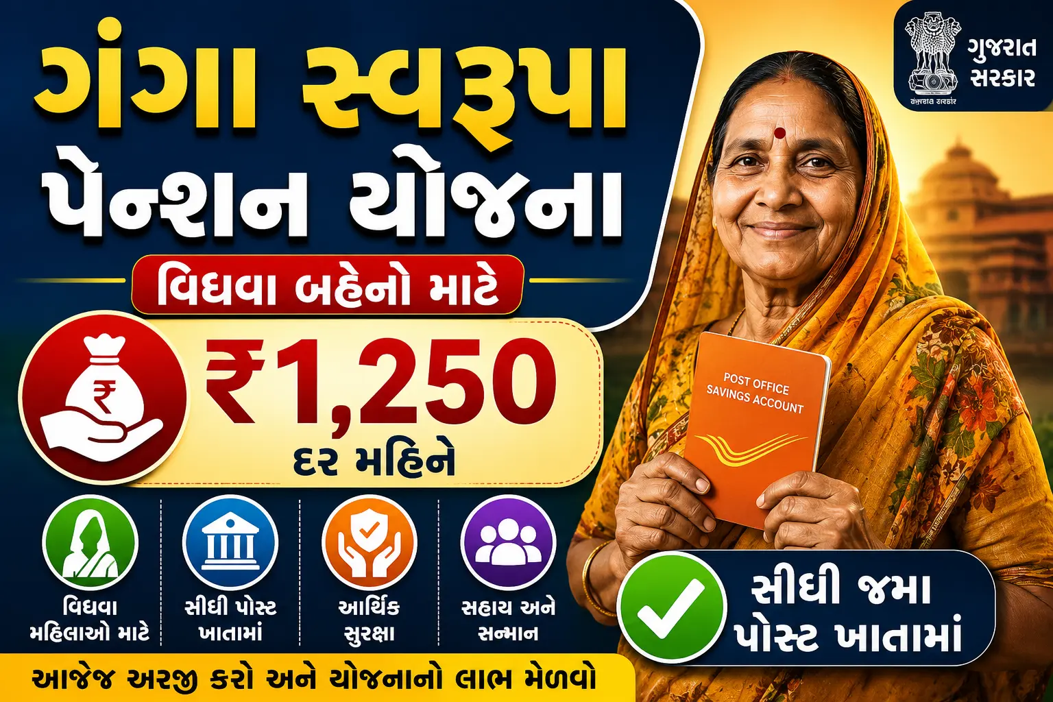 Ganga Swarupa Pension Scheme 2026 Get ₹1,250 Monthly Pension for Widowed Women in Gujarat Eligibility, Benefits & Application Process