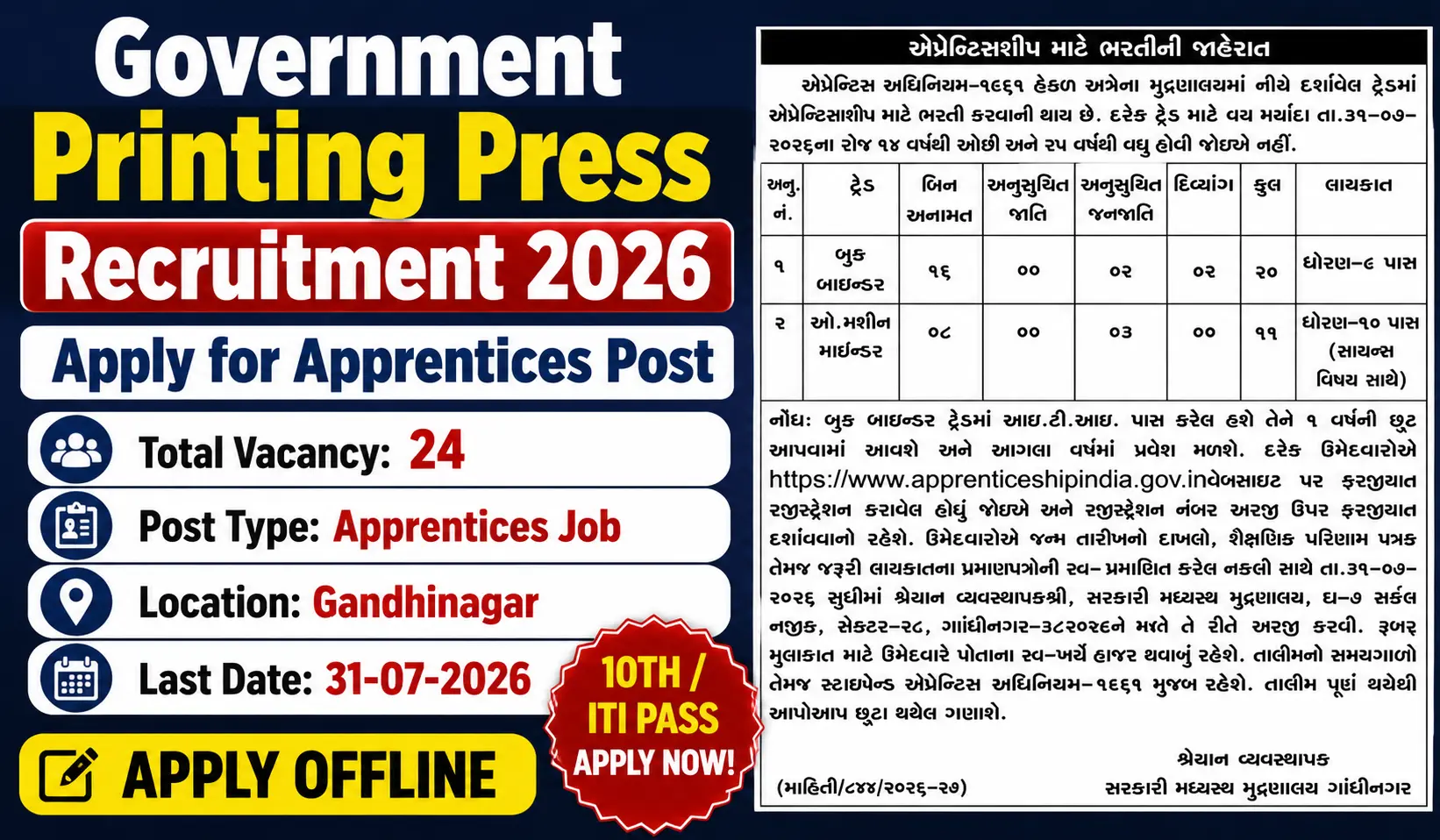 Government Printing Press Recruitment 2026 Apply Offline for 24 Apprentice Posts