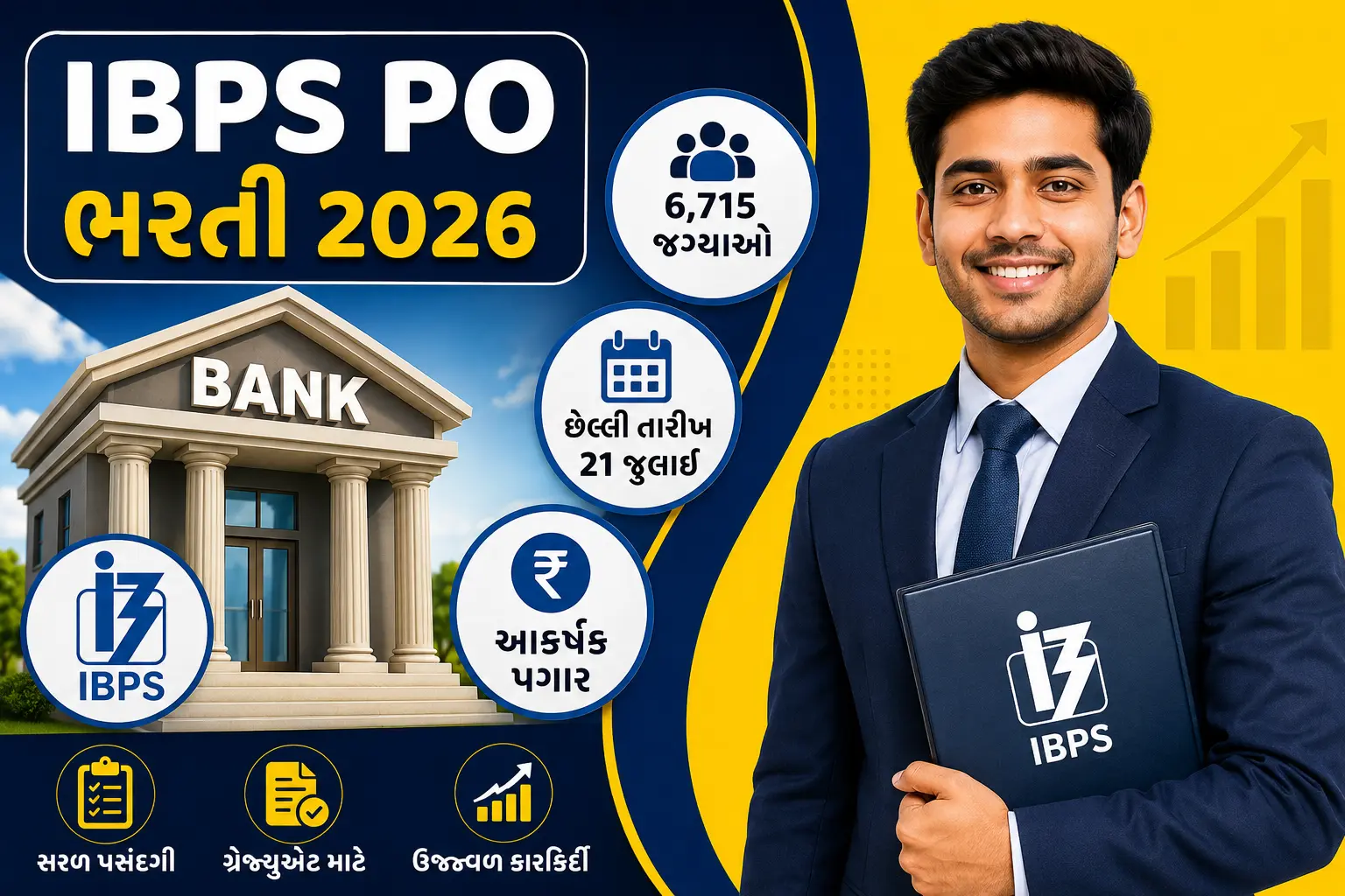 IBPS PO Recruitment 2026 Apply Online for 6,715 Probationary Officer Vacancies Notification, Salary, Exam Pattern & Last Date