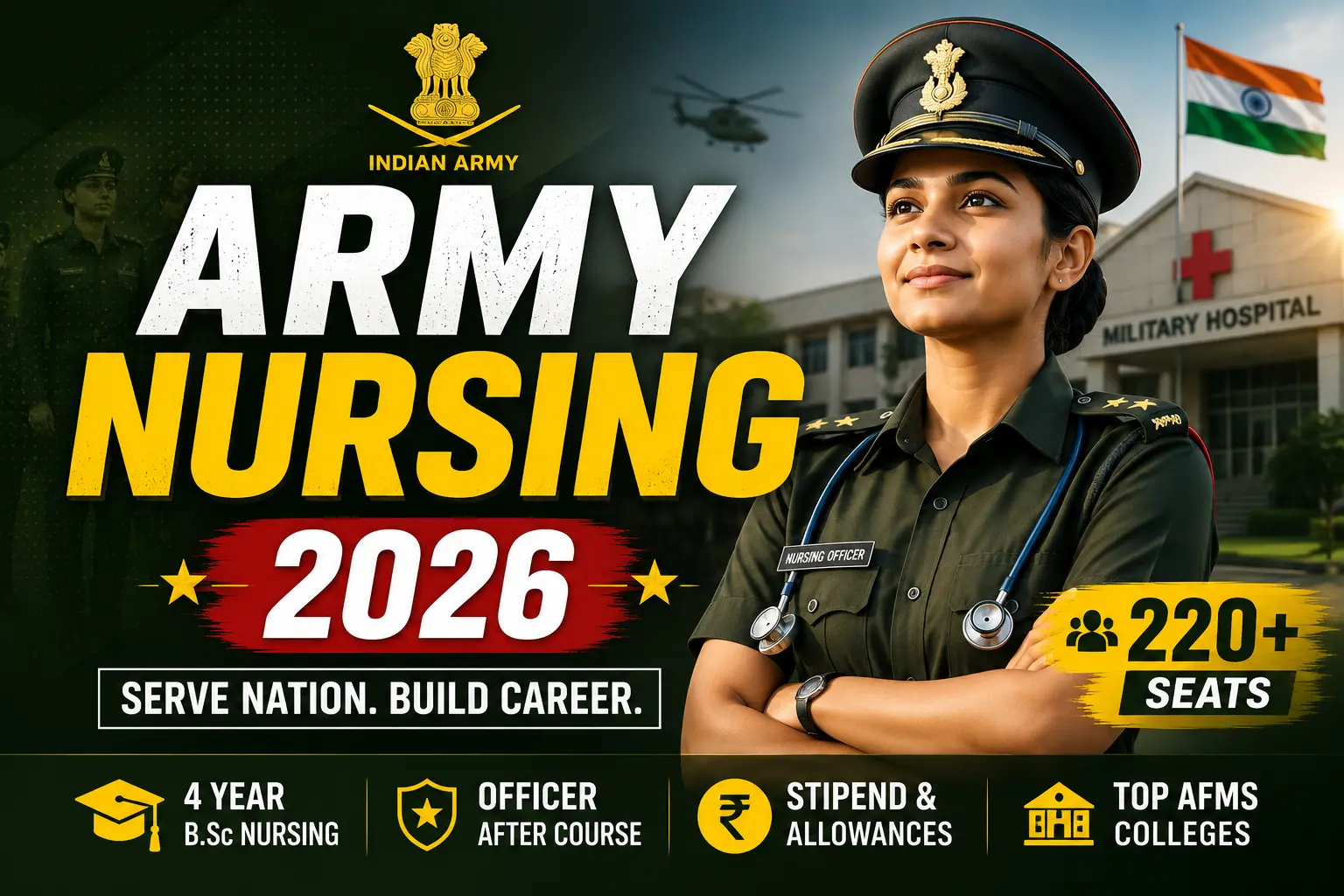 Joining the Military Nursing Service AFMS BSc Nursing Admissions 2026