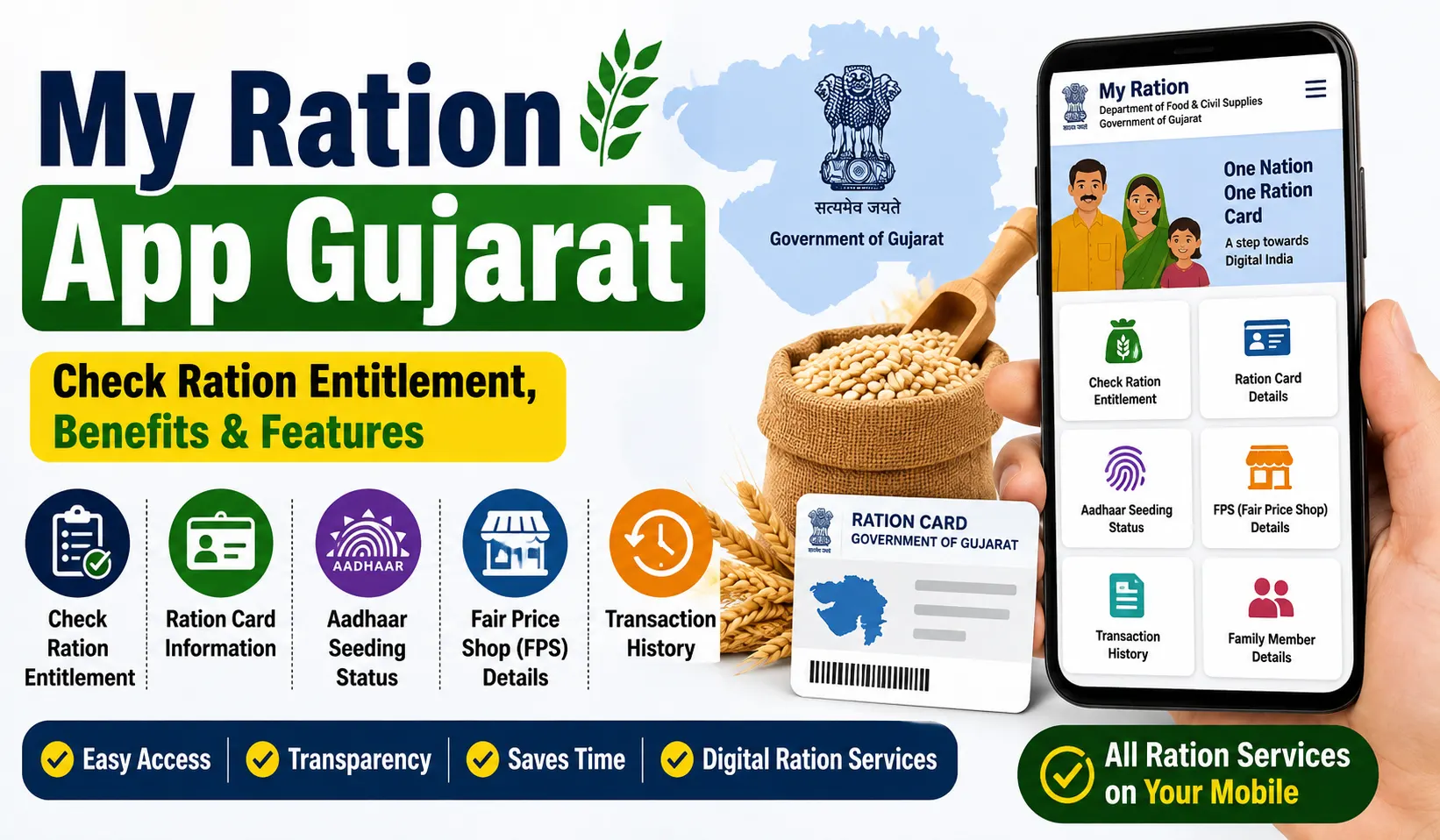 My Ration App Gujarat showing ration entitlement, NFSA services, Aadhaar seeding and Fair Price Shop details